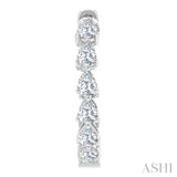 2 5/8 Ctw Inside-Out Pear Cut Diamond Fashion Hoop Earrings in 14K White Gold