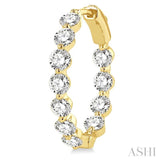 4 ctw Inside-Out Single Prong Set Round Cut Diamond Hoop Earrings in 14K Yellow Gold